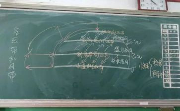 教学观摩课心得体会7篇