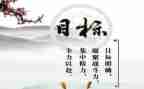年度目标考核自查报告5篇