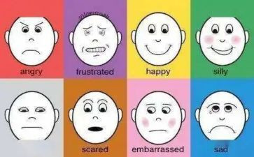 幼儿园情绪管理心得体会5篇
