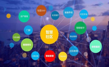 产才融合调研报告7篇