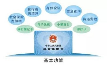 社保员的工作总结最新5篇