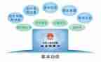 社保员的工作总结最新5篇