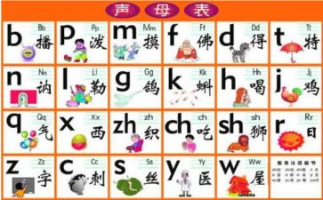 声母n的教案6篇