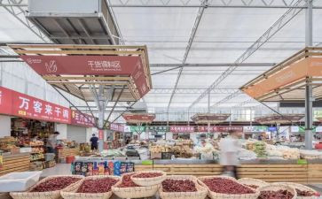 服装毕设市场调研报告8篇