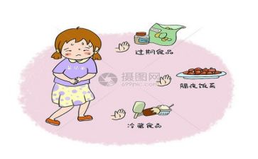 食品安全自查报告5篇