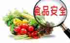 食品安全卫生自查报告7篇