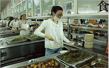 食堂费自查报告模板5篇
