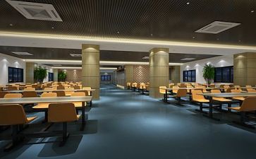 小食堂自查报告范文5篇