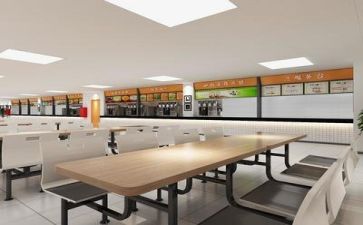 局食堂自查报告7篇