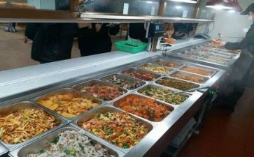 食堂费自查报告通用5篇