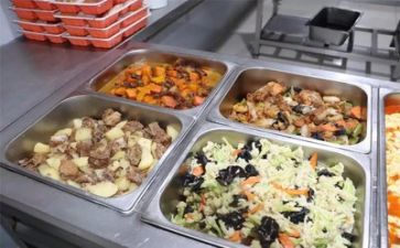 食堂工作工作总结推荐8篇