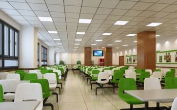 食堂述职报告5篇