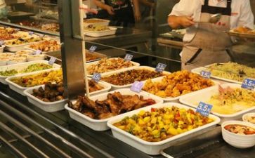 找食堂工作总结报告6篇