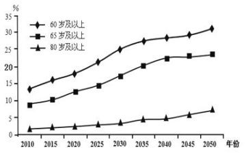 感知数量五的教案优秀7篇