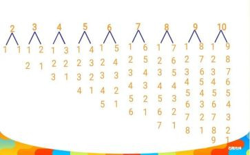 中班语言数数歌教案5篇