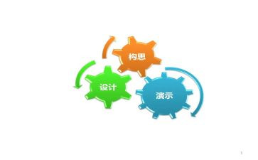 红色思想心得体会5篇