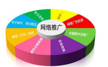 推广的活动方案优质8篇