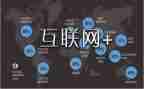 网络工作安全工作总结5篇