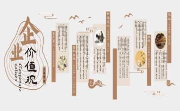 种文化调研报告通用6篇