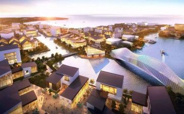 2022文旅地产调研报告6篇