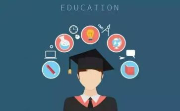 学科实活动总结5篇