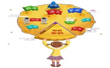 跨学科教学心得体会7篇