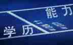 学历史活动总结6篇
