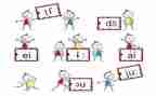 幼儿园拼音ü教案5篇