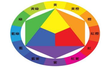 蒙氏数学颜色配对教案5篇