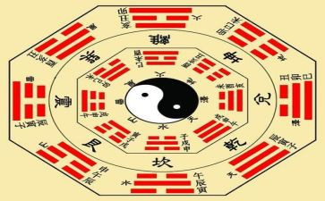 学易经的心得体会6篇