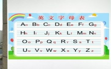 英语年度个人总结6篇