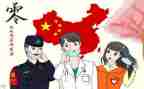 2022疫情防控工作年终总结8篇