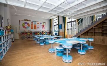 幼儿园开学安全自查报告6篇
