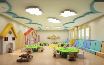 幼儿园师风师德自检自查报告5篇