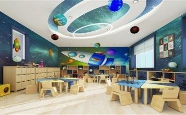 幼儿园自查报告5篇