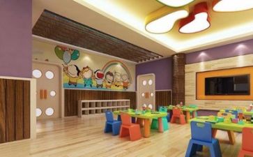 幼儿园收费自查报告8篇