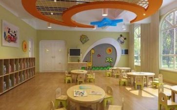 2022年幼儿园开学自查报告5篇