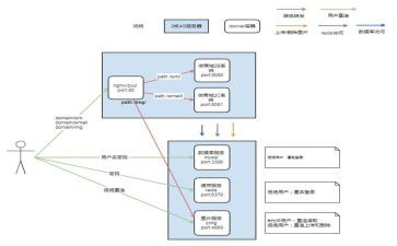 诊所消防应急预案6篇