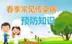 残疾预防日宣传活动总结5篇