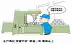 医疗质量自查报告5篇