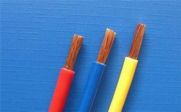 购电缆合同精选7篇