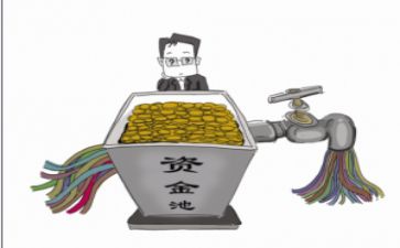 2023专项资金自查报告8篇