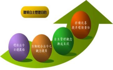 让学生自主心得体会5篇